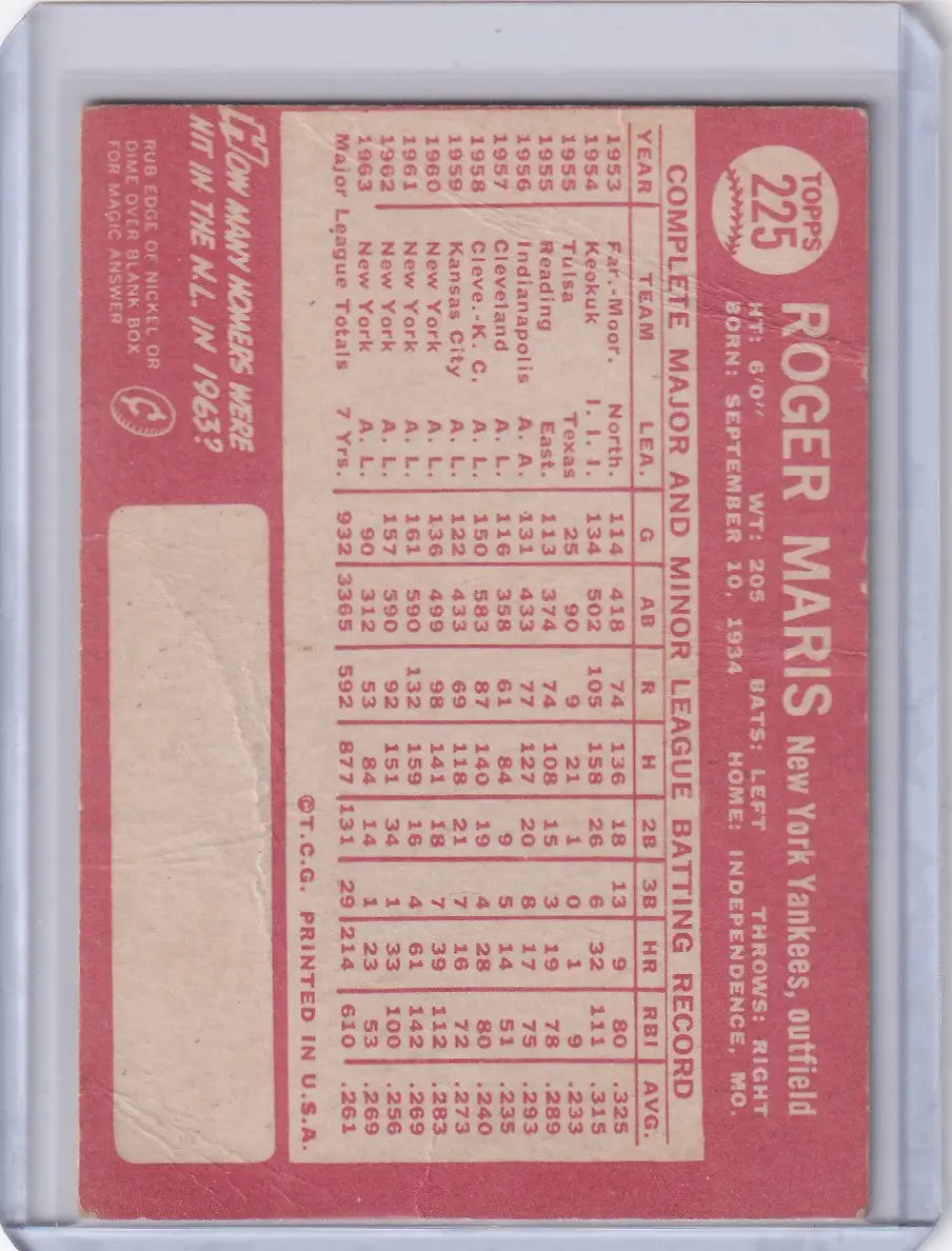 Back side of vintage Topps Baseball card featuring Roger Maris and Yankees stats