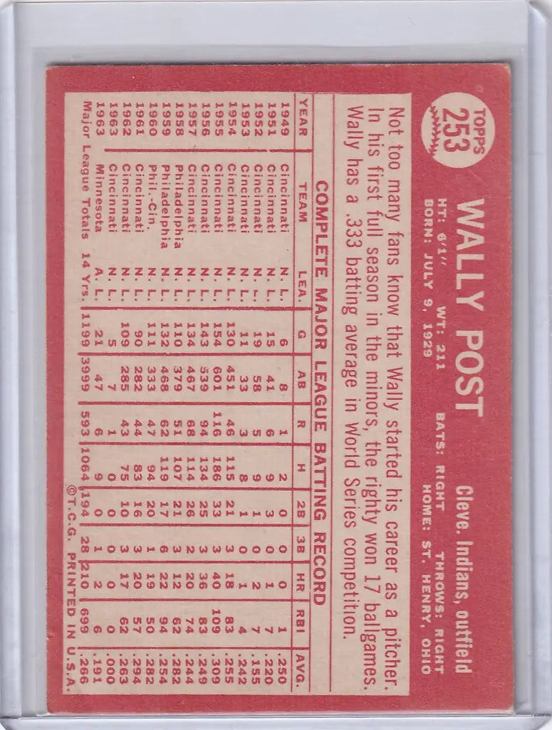 Vintage Topps Baseball card of Wally Post Cleveland Indians on red background