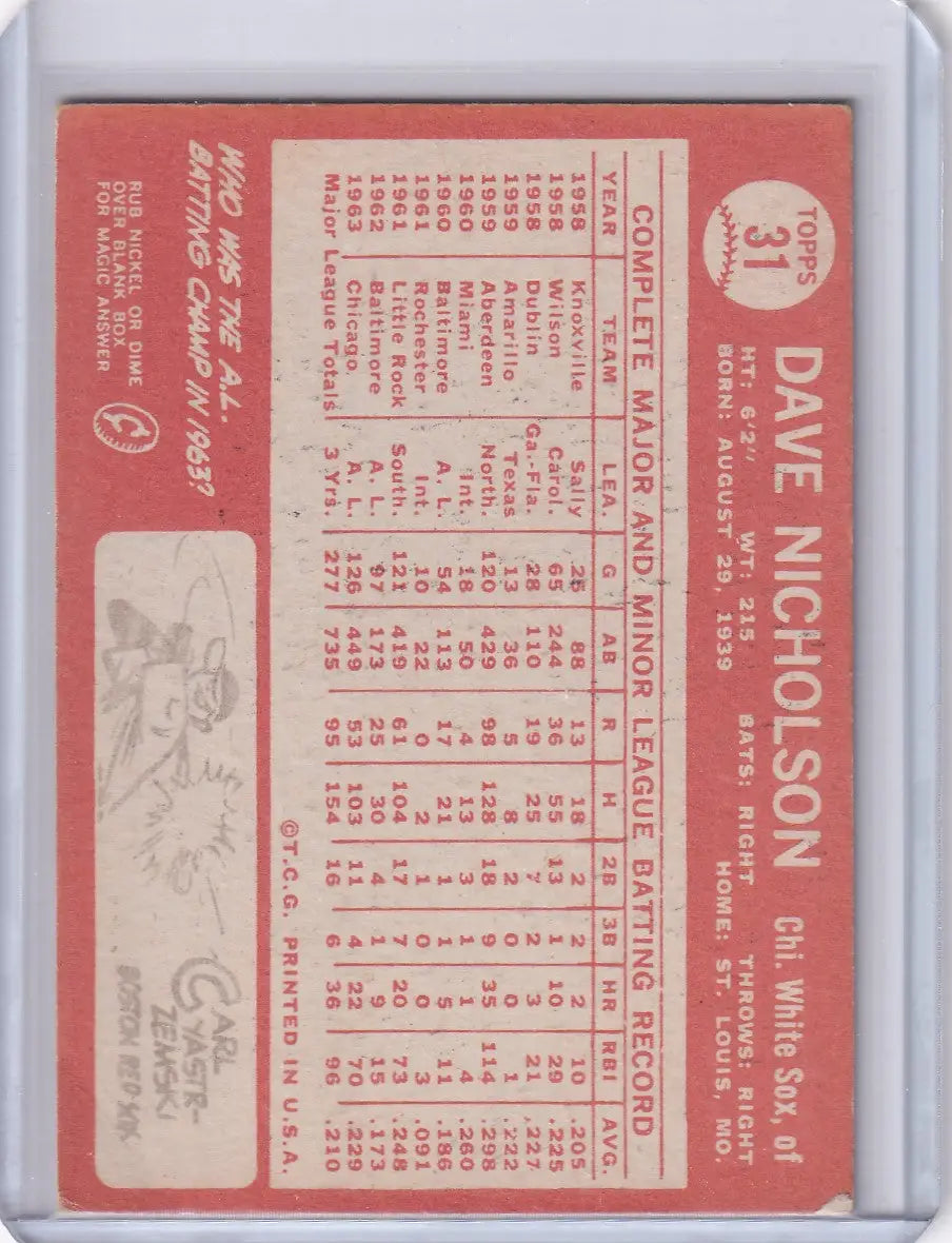 Vintage red Topps Baseball card of Dave Nicholson from the Chicago White Sox
