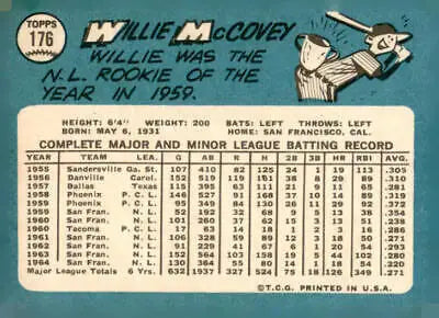 Vintage trading card back from 1965 Topps #176 Willie McCovey NM-MT