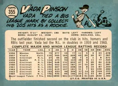 Vintage baseball card back featuring Vada Pinson from the Cincinnati Reds 1965 Topps #355