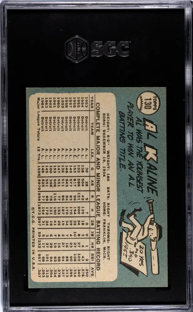 Vintage 1965 Topps Al Kaline baseball card graded SGC 6 for collectors