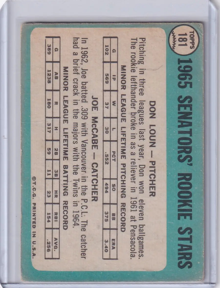 1965 Topps Baseball card showcasing Senators Rookies Don Loun and Joe McCabe statistics