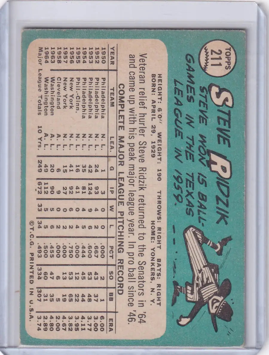 Vintage Topps Baseball card of Steve Ridzik with Washington Senators stats and illustration