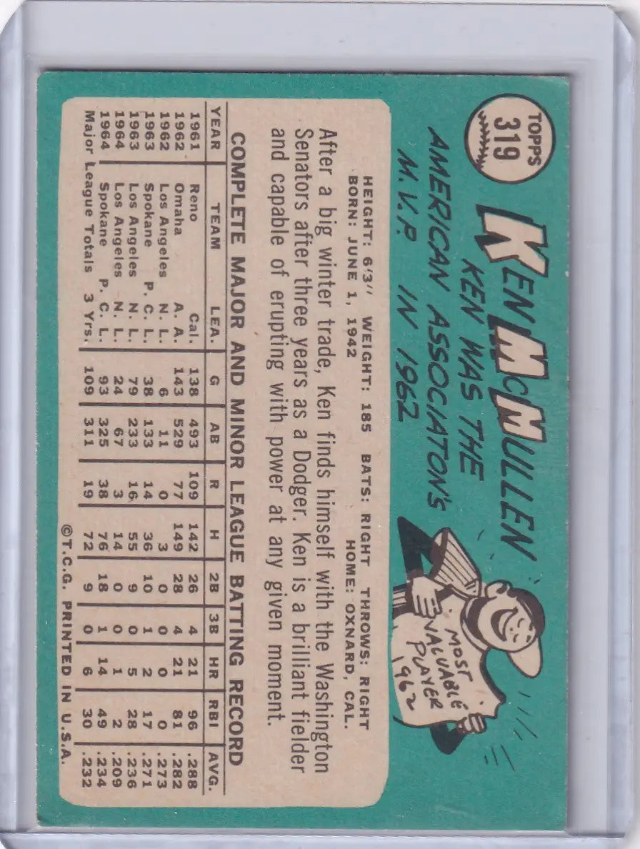 Vintage 1965 Topps Baseball card of Ken McMullen from the Washington Senators