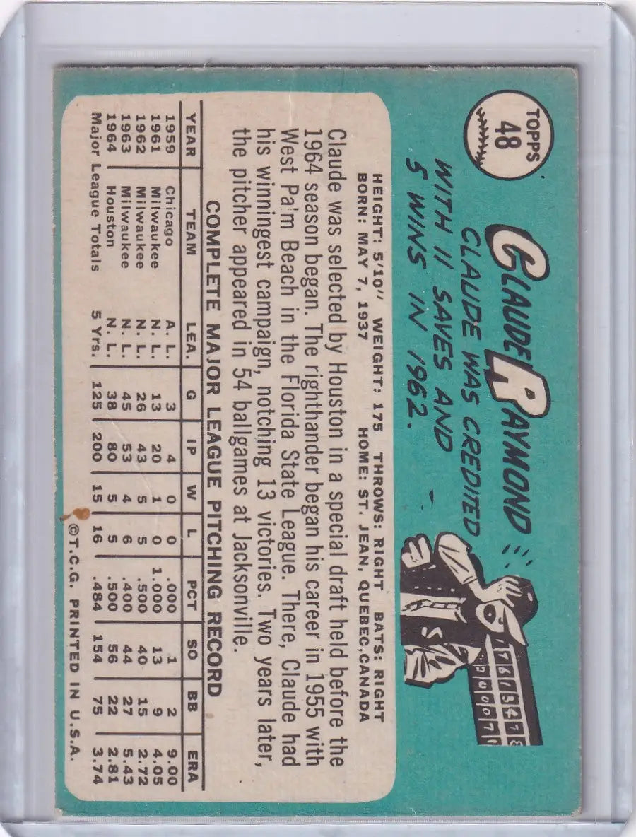 Vintage 1965 Topps Baseball card of Claude Raymond from the Houston Astros on teal background