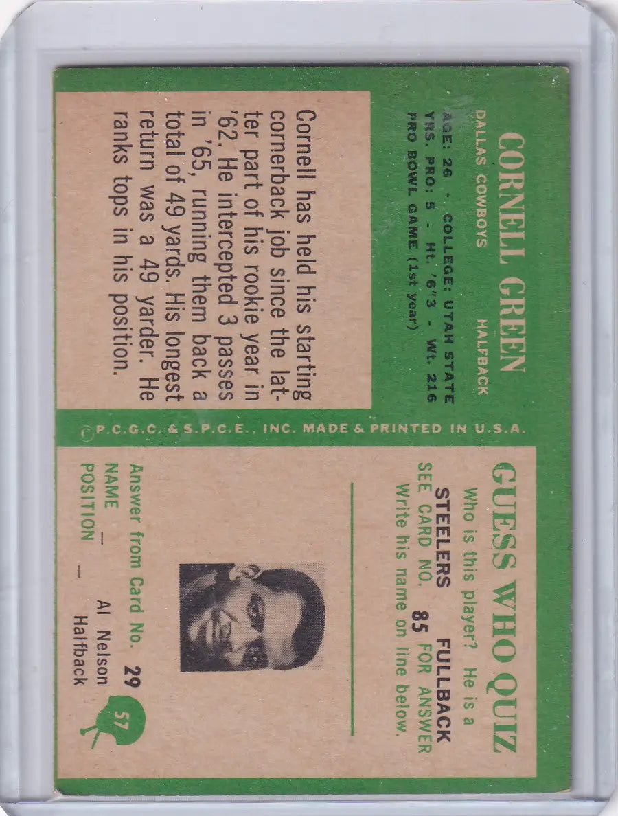 Vintage Philadelphia Football card featuring Cornell Green of the Dallas Cowboys from 1966