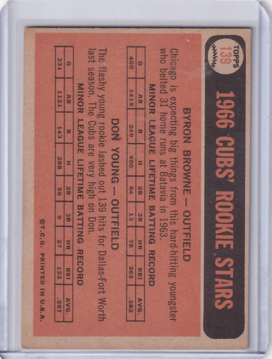 Vintage 1966 Topps Baseball card of Cubs Rookies Byron Browne and Don Young RC