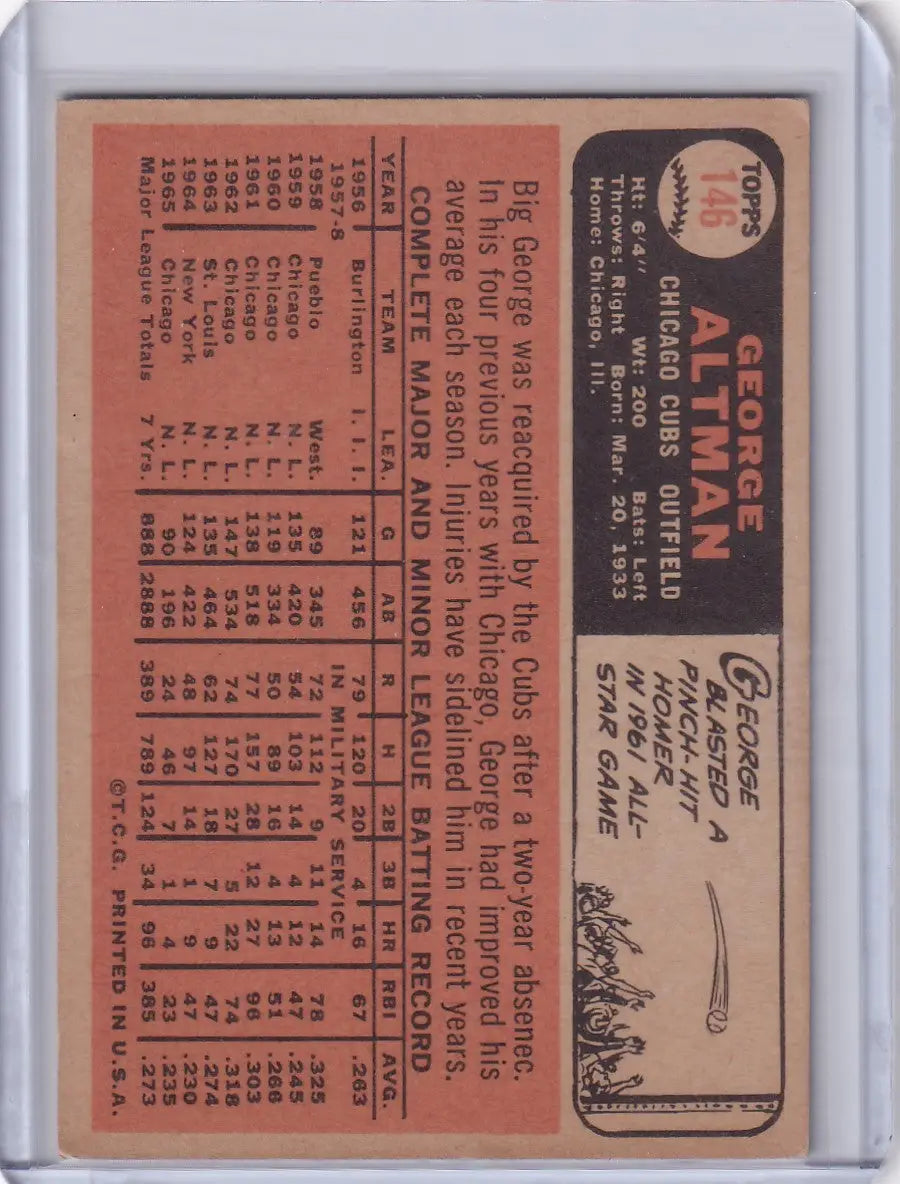 Baseball card of George Altman with stats on orange-red background for Topps Baseball