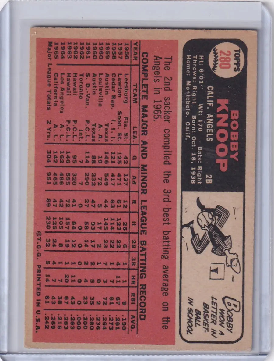 Vintage 1966 Topps Baseball card featuring Bobby Knoop of California Angels with stats