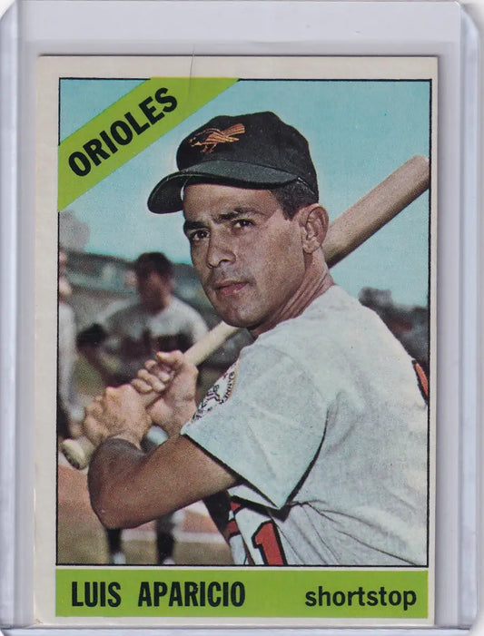 1966 Topps Baseball card of Luis Aparicio, Baltimore Orioles shortstop in batting stance