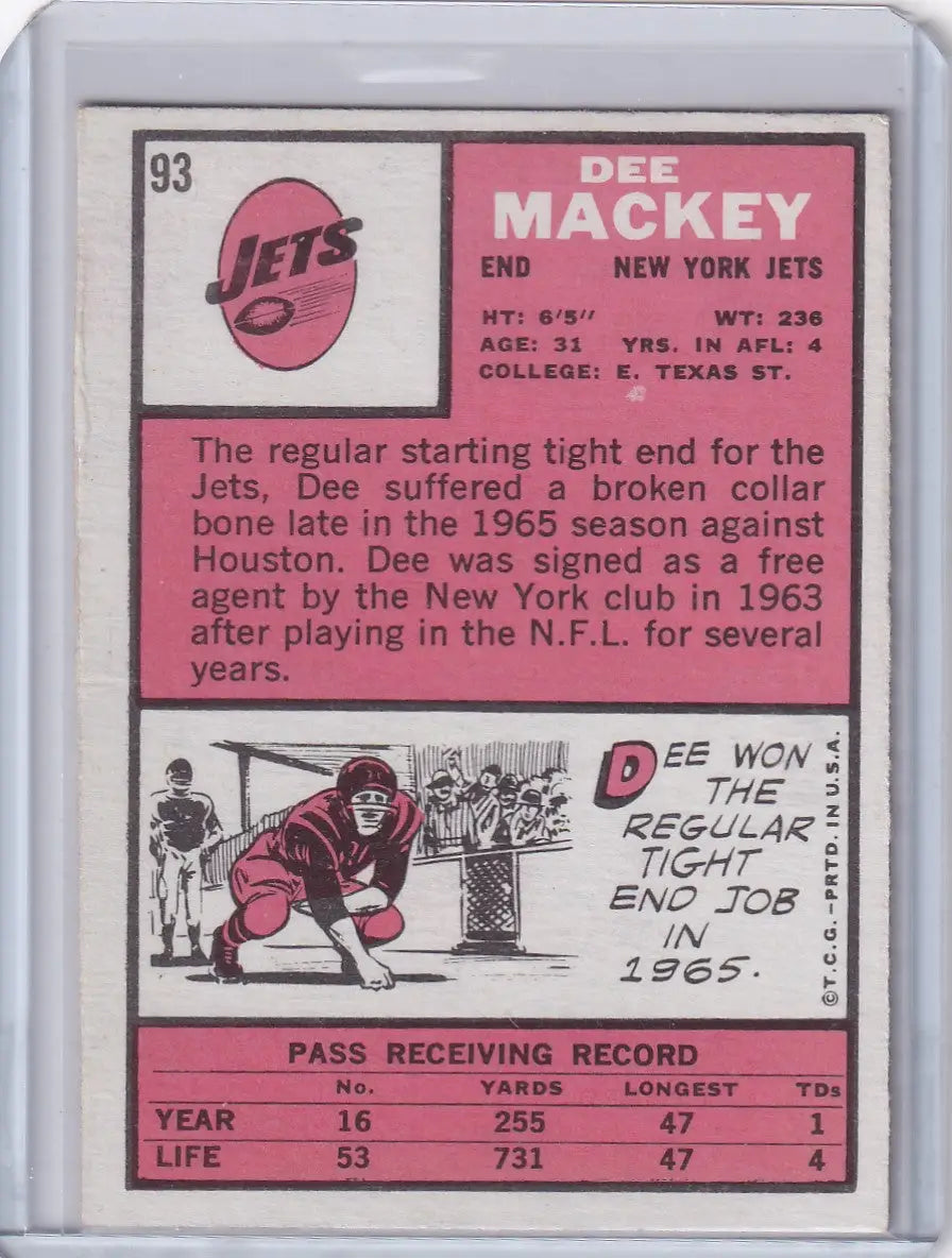 Vintage Topps Football card of Dee Mackey, New York Jets player from 1966
