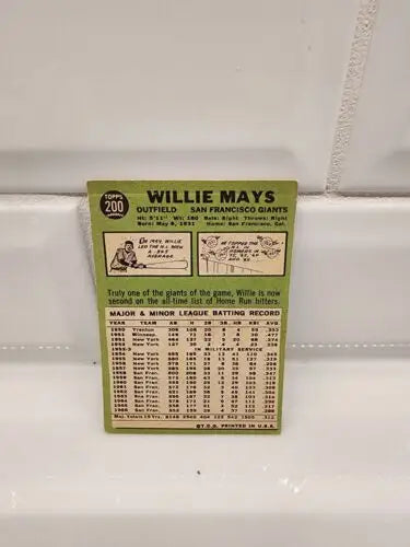 Vintage baseball trading card of Willie Mays from 1967 Topps #200