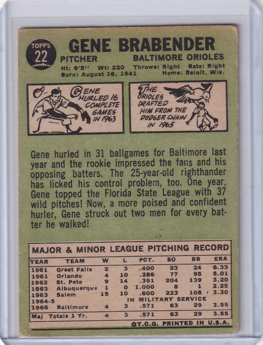 Vintage 1959 Topps Baseball card of Gene Brabender, Baltimore Orioles pitcher