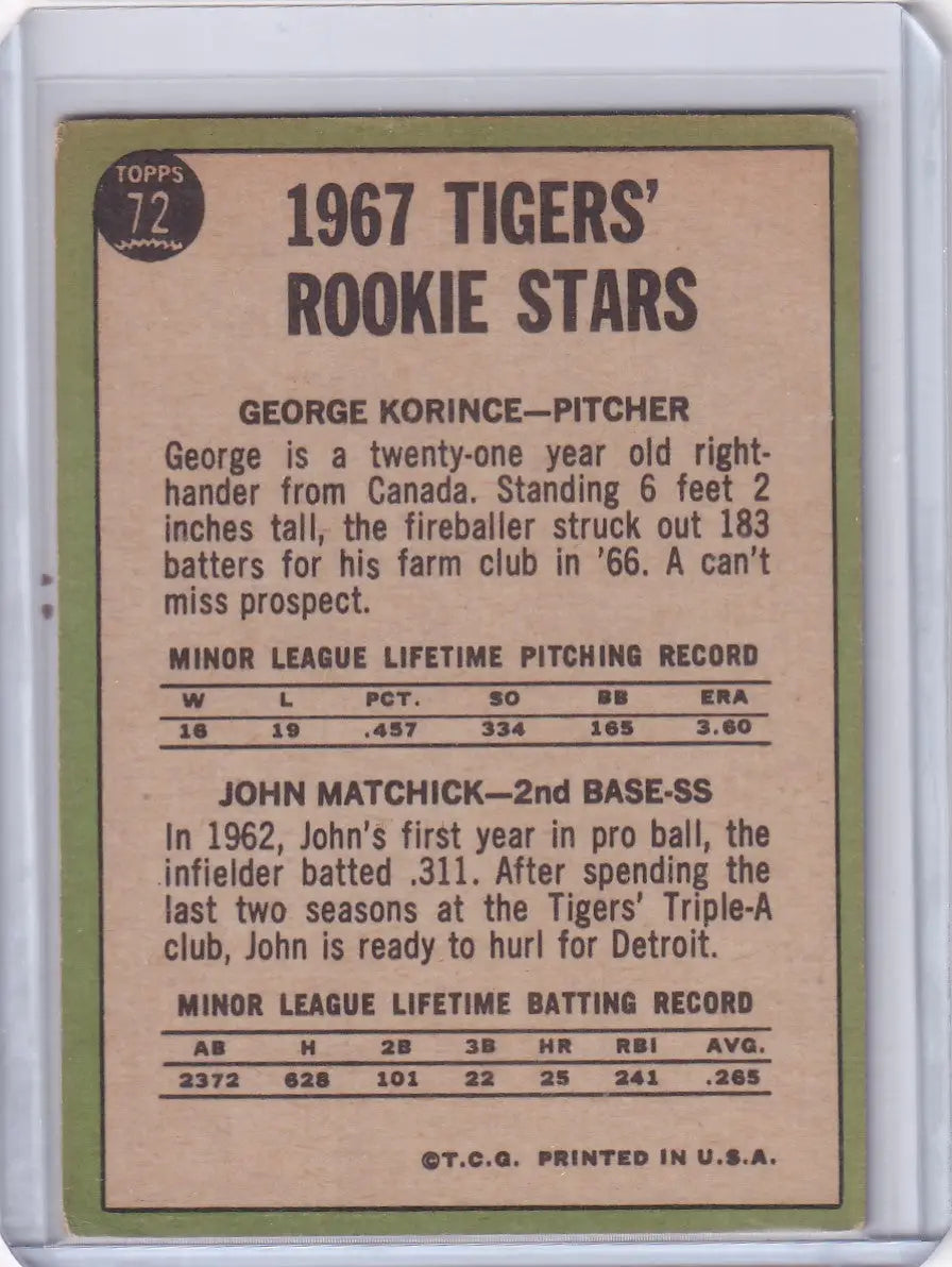 1967 Topps Baseball card featuring Tigers Rookies George Korince and John Matchick stats