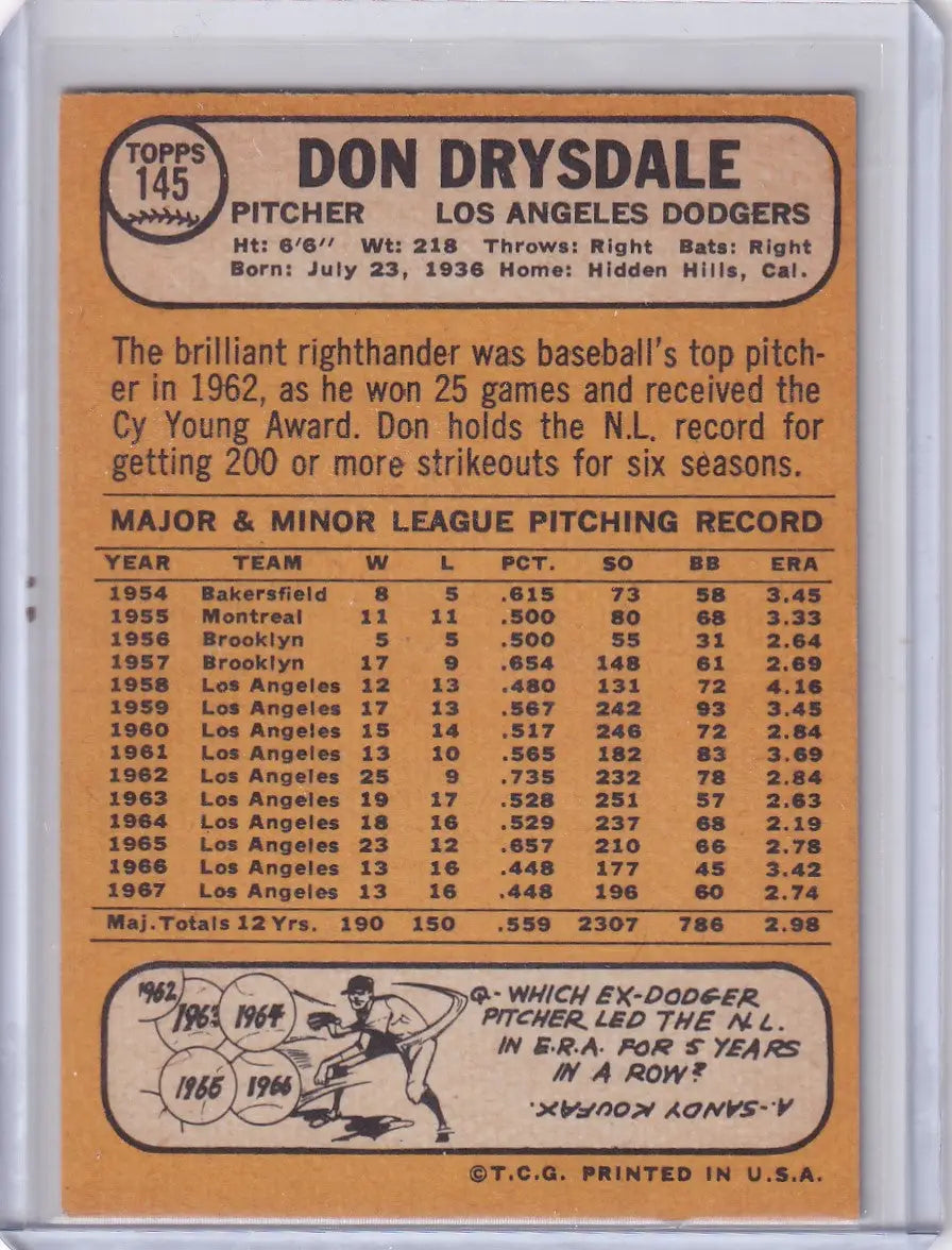Vintage 1968 Topps Baseball card featuring Don Drysdale of the Los Angeles Dodgers