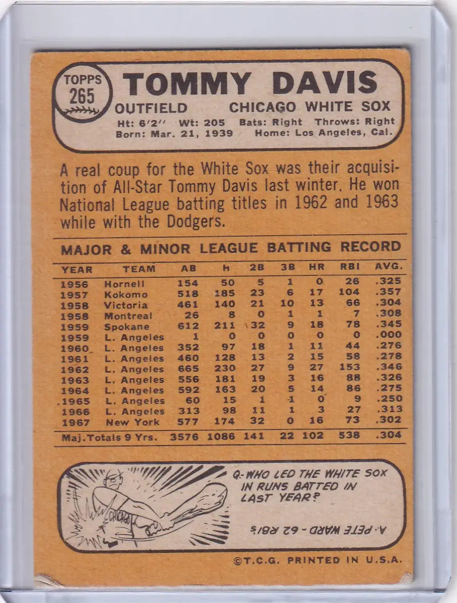 1968 Topps Baseball card of Tommy Davis with Chicago White Sox statistics and career info