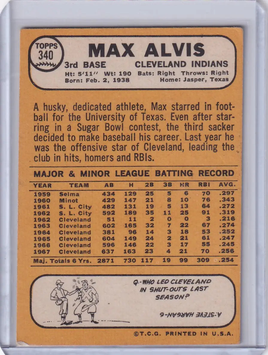 Topps Baseball card of Max Alvis, Cleveland Indians with stats and biography