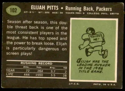Vintage 1969 Topps Elijah Pitts football trading card featuring Green Bay Packers player