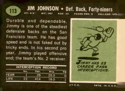 Vintage football card back featuring Jim Johnson trading card from 1969 Topps #113