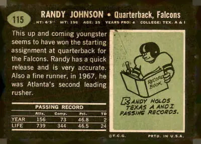 1969 Topps #115 Randy Johnson football card featuring Randy Johnson and Atlanta Falcons