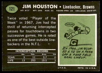 Vintage Jim Houston football card from 1969 Topps #121 featuring Cleveland Browns player