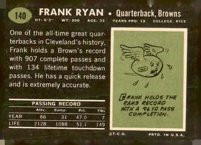 Vintage football card featuring Frank Ryan from 1969 Topps #140 collectible display