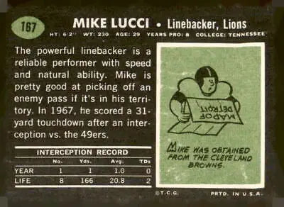 Vintage football card back featuring Mike Lucci Detroit Lions trading card from 1969 Topps