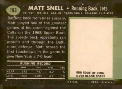 Matt Snell football card back from 1969 Topps #193 featuring York Jets player