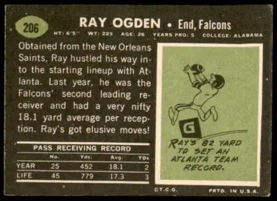 Vintage football card of Ray Ogden from the Atlanta Falcons 1969 Topps #206