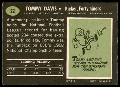 Tommy Davis football card from 1969 Topps series featuring San Francisco player