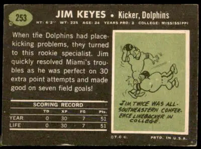 Vintage football card of Jim Keyes from the Miami Dolphins 1969 Topps #253