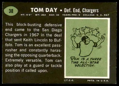 Vintage 1969 Topps Tom Day trading card showcasing a classic sports trading card of Tom Day