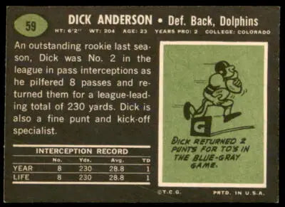 Vintage football card of Dick Anderson from the 1969 Topps Miami Dolphins collection