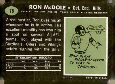 Vintage football card back featuring Ron McDole of the Buffalo Bills from 1969 Topps