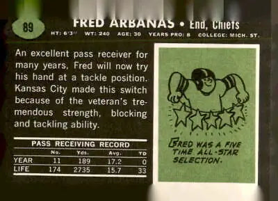Back of 1969 Topps Fred Arbanas Kansas City Chiefs football card showing player details