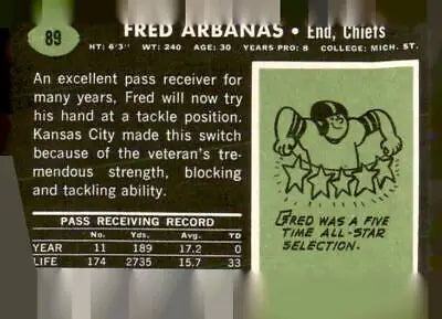 Vintage football card of Fred Arbanas from the Kansas City Chiefs 1969 Topps collection