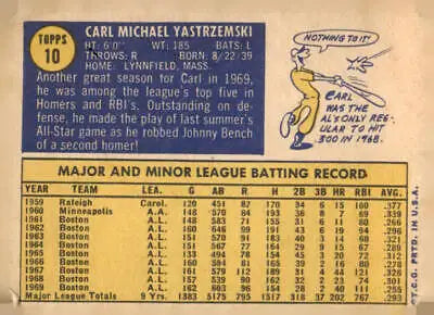 Vintage baseball card back featuring Carl Yastrzemski Boston Red Sox player information