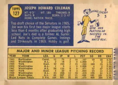 Vintage Joe Coleman baseball card back from 1970 Topps #127 featuring detailed info