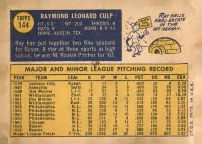 Back of 1970 Topps Ray Culp baseball card featuring Boston Red Sox team details