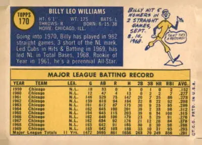 Vintage baseball card back of 1970 Topps Billy Williams EX-NM featuring detailed design