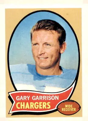 Sports trading card featuring Gary Garrison from 1970 Topps #23 collection
