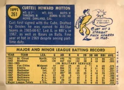 Back of 1970 Topps Curt Motton baseball card showing player statistics