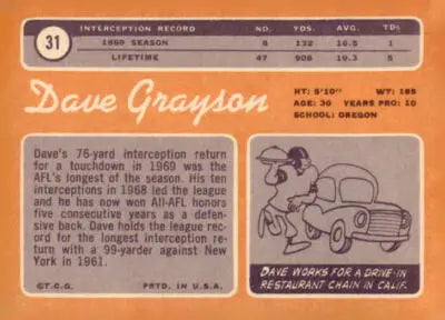 Vintage football card featuring Dave Grayson from 1970 Topps #31 for Dave Grayson trading