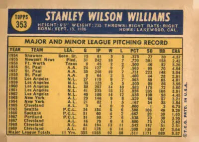 Stan Williams baseball card from 1970 Topps #353 showcasing Stan Williamsâs baseball career