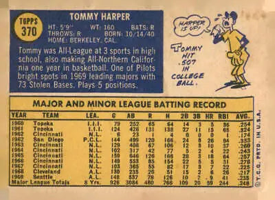 Vintage Tommy Harper baseball card from 1970 Topps #370 showcasing collectible Harper baseball card