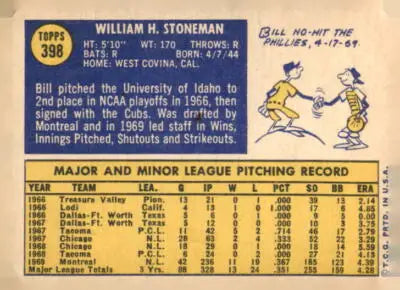 Back of 1970 Topps #398 Bill Stoneman baseball card featuring Montreal Expos info