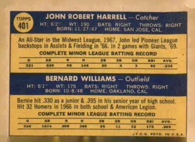 Baseball card back featuring rookie stars John Harrell and Bernie Williams with player stats