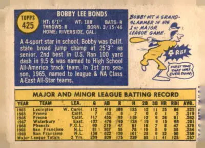 Back of 1970 Topps Bobby Bonds baseball card featuring San Francisco Giants logo