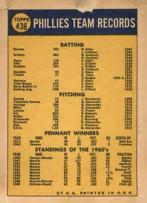 Vintage baseball card back featuring Philadelphia Phillies classic design from 1970 Topps #436